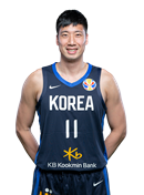 https://img.zldy.com.cn/img/basketball/player/3c659e6699a8214b132871dcf7fc8d08.png