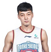 https://img.zldy.com.cn/img/basketball/player/89401cd3425d0f50d06336fecdf7495c.jpg